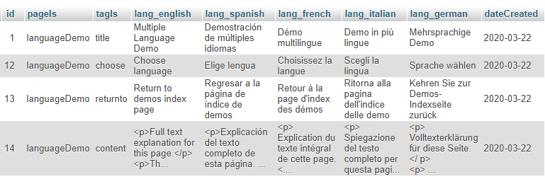 datatable